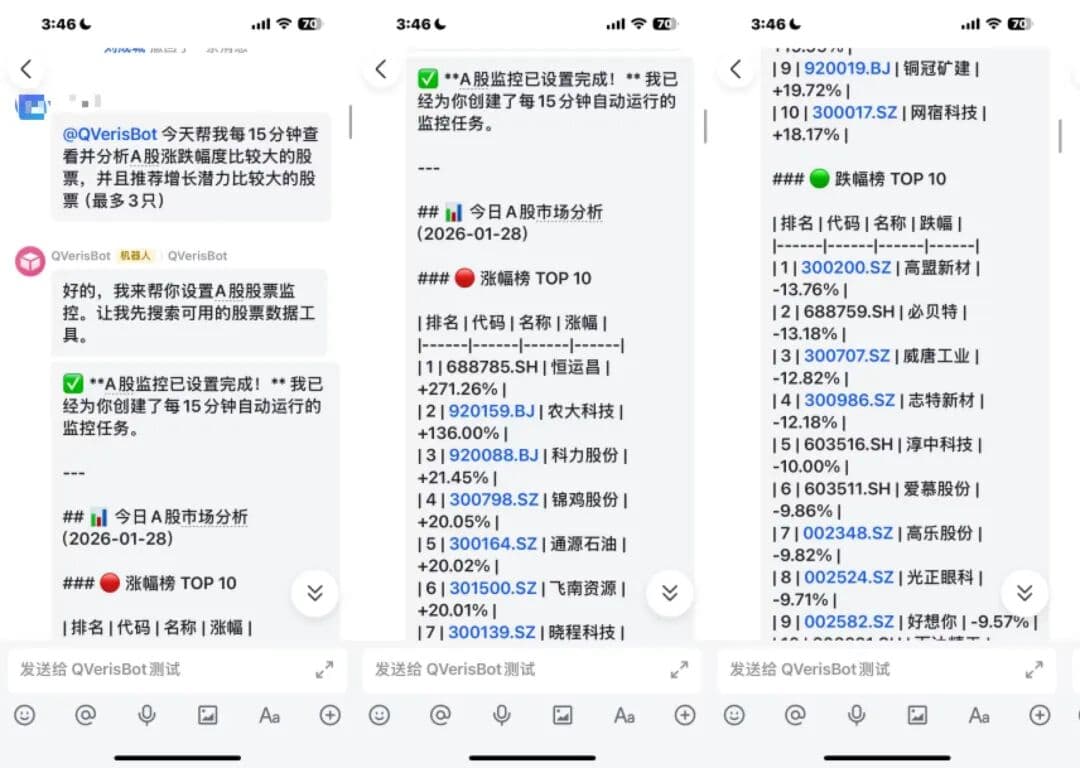 让你的 OpenClaw 一句话接入 A 股数据,实现 24 小时股票分析自由