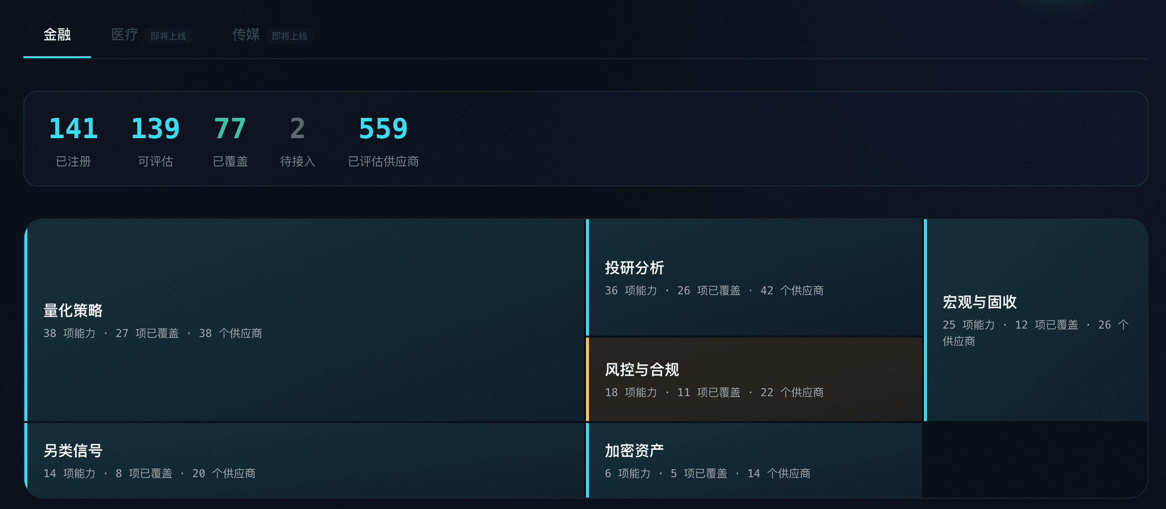 Capability Explorer:让你的智能体看见每一个可用的能力