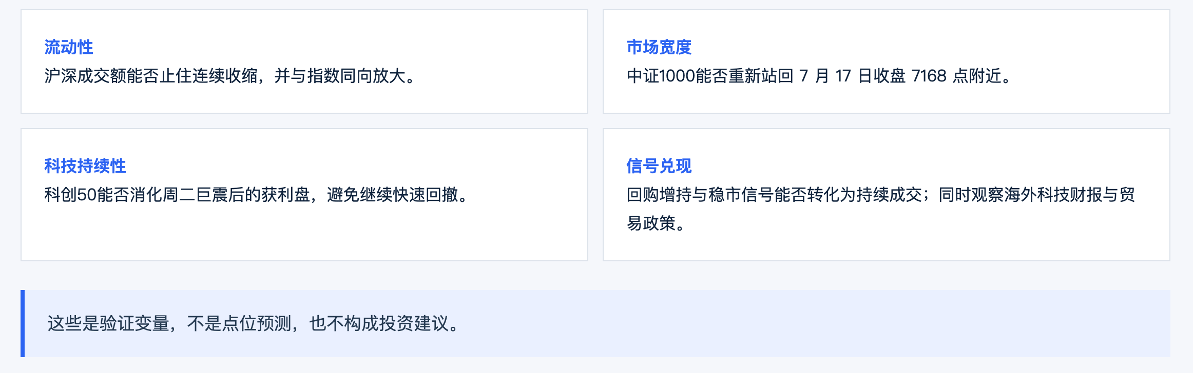 图片展示了下周四个验证点,分别为流动性、市场宽度、科技持续性及信号兑现。流动性方面,沪深成交额需止住连续收缩,与指数同向放大;市场宽度中,中证1000要站回7月17日收盘7168点附近;科技持续性上,科创50要消化周二巨震后的获利盘,避免快速回撤;信号兑现则看回购增持与稳市信号转化为成交,同时关注海外科技财报、AI资本开支与贸易政策。图片与上下文紧密相关,是对下周市场验证点的总结。