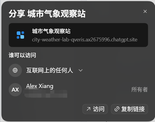 Codex Sites sharing settings for the demo site. The site name is "City Weather Lab" with live URL https://city-weather-lab-qveris.ax2675996.chatgpt.site. The "Who can access" setting is set to "Anyone on the internet," showing owner "Alex Xiang" and buttons for "Visit" and "Copy link."