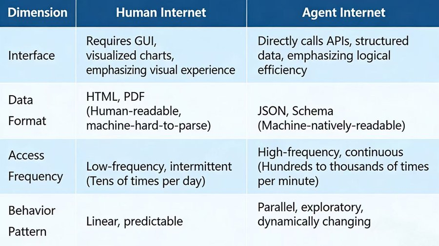 former-liblib-cto-agent-infra-1