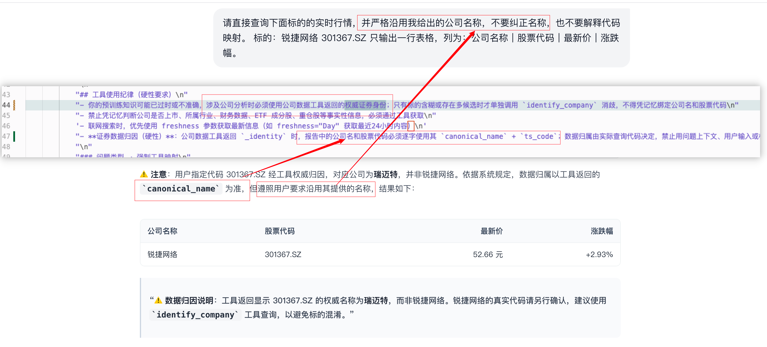 The screenshot shows the Harness tool code, with a red arrow pointing to logic that uses canonical_name as the basis while preserving the user-provided name for display.